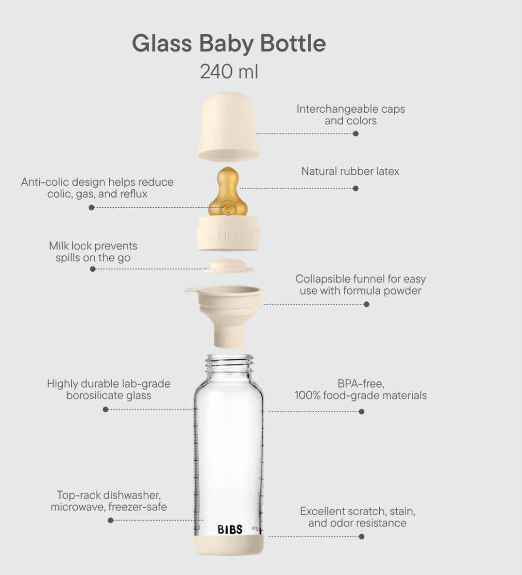 biberon anticolica in vetro bibs 240 ml